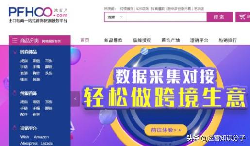 新手開網店一定不能錯過的三十八個貨源貨源網站，你值得收藏起來