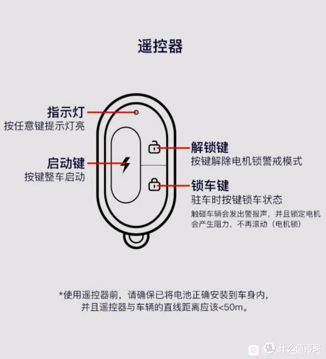 小牛GOVA G0 續航實測來了，還有各種避坑和使用指南