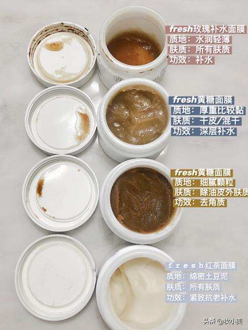 最全涂抹式面膜分享，奧倫納素冰白面膜、十全大補面膜都好用