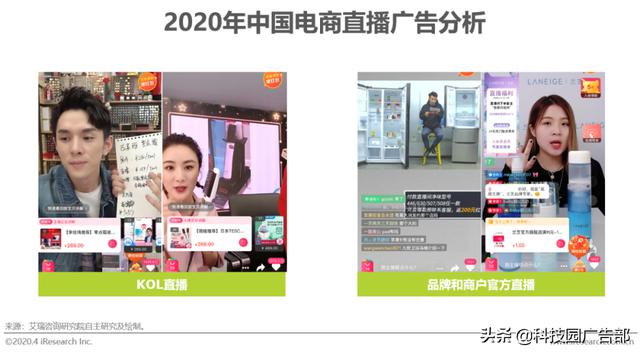 2020年中國電商營銷市場分析報告