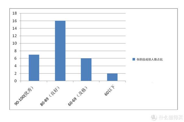 進口洗碗機一定比國產好嗎？為什么說進口洗碗機更值得買？