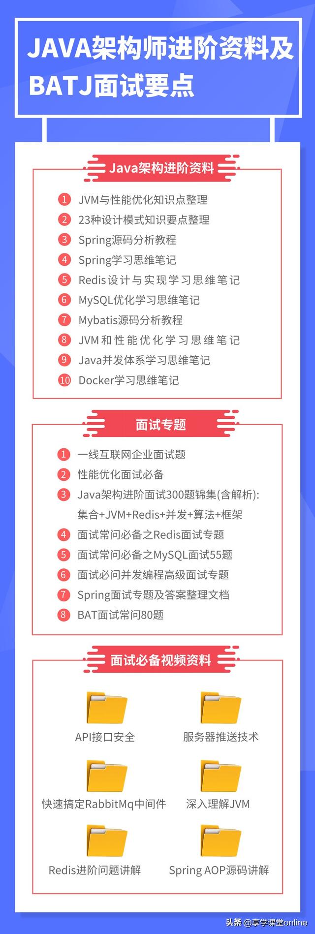 程序員簡歷這么寫，面試邀約20+