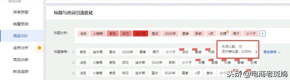 淘寶運營教程：淘寶標題怎么寫和優化技巧是什么？