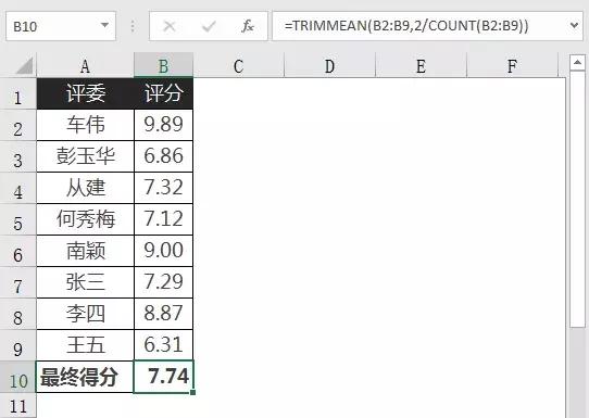 學會這四招，原來平均值計算也可以這么簡單