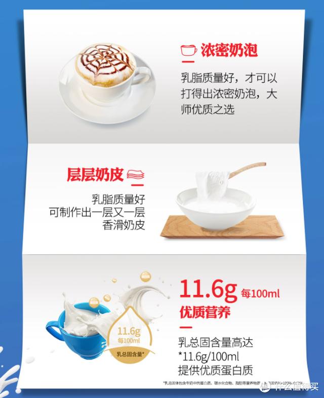 奶爸親測！十款市售火爆、口感濃郁、品質過硬的純牛奶