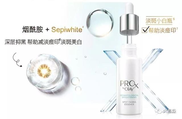 護膚屆的萬金油——五款煙酰胺產品推薦(有濃度)