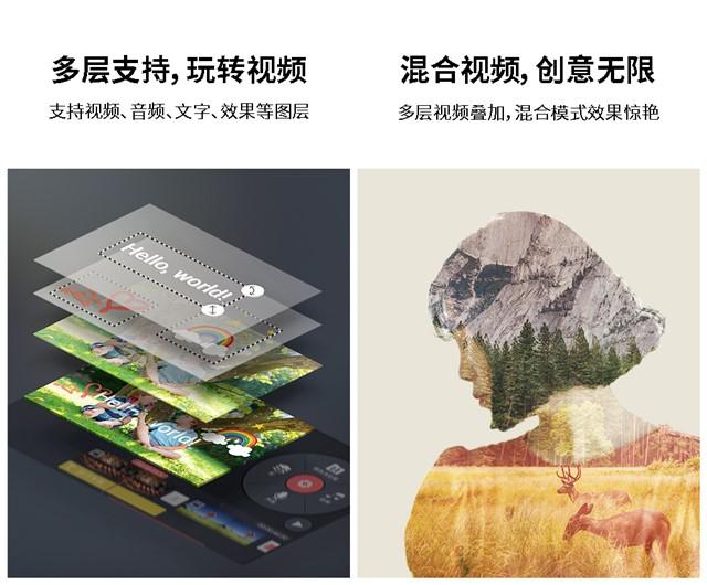 6款簡單好用的剪輯軟件，0基礎也能7天進擊年入百萬的視頻網紅