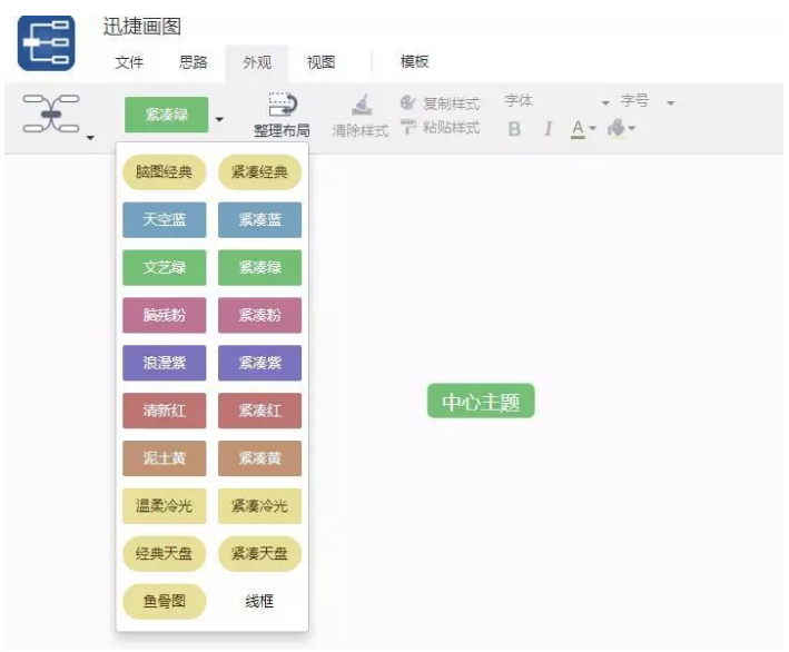 思維導圖畫不好？超詳解思維導圖繪制教程，新手也能變大神！