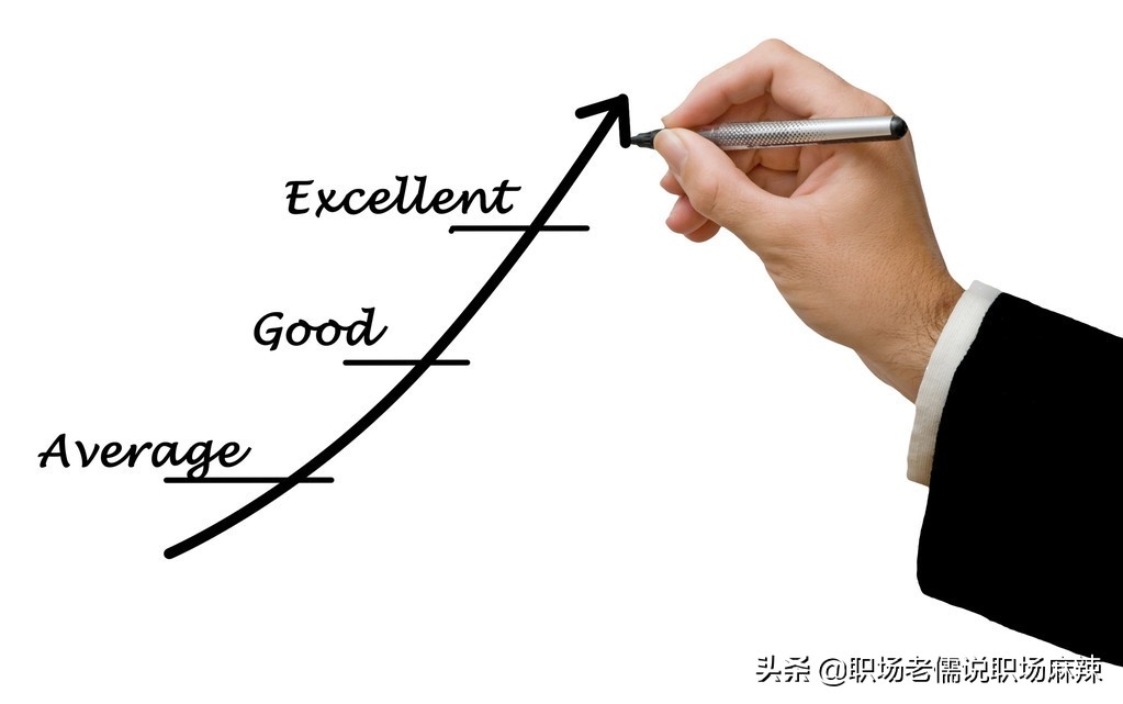 工程設計公司的“目標管理、計劃管理以及績效管理”