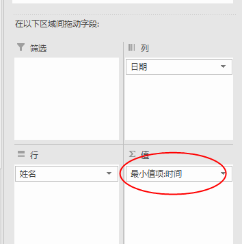 學會使用Excel數據透視表，告別加班不是夢
