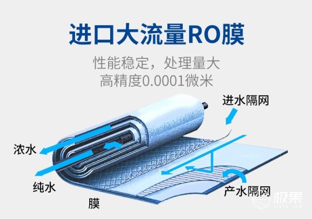 超強過濾！濱特爾全新家用凈水機，保護日常生活用水健康