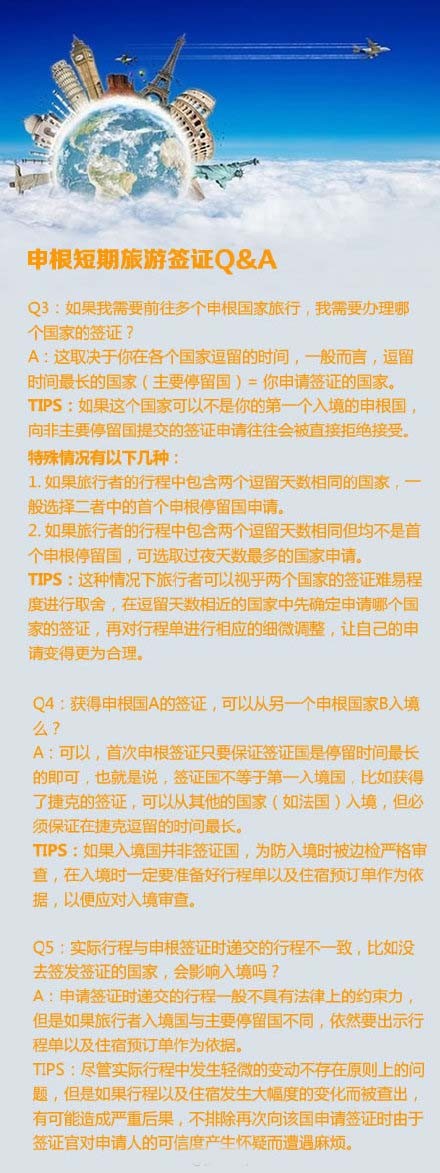 超有用最全申根簽攻略