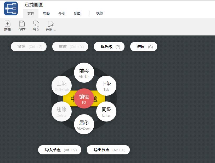 思維導圖畫不好？超詳解思維導圖繪制教程，新手也能變大神！