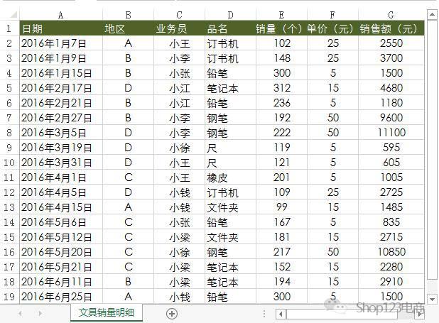 數據分析表怎么做？一分鐘學會使用Excel做數據分析表