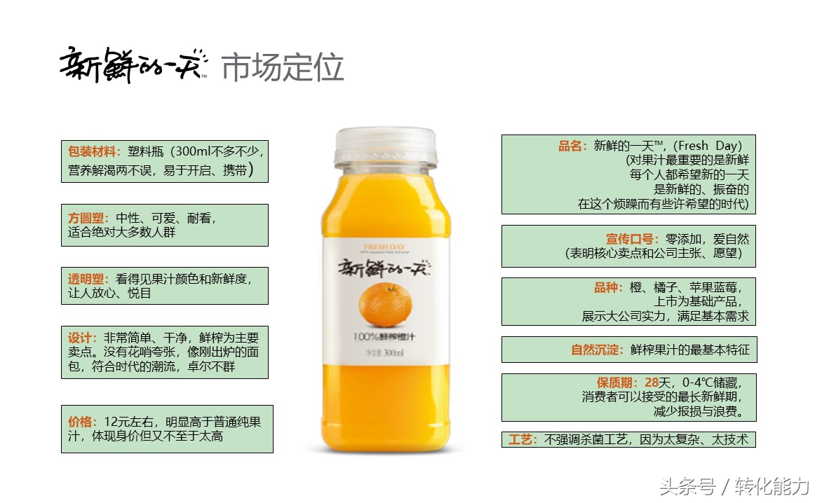 (實際營銷案例分享)新品牌創建市場戰略規劃PPT(果汁產品
