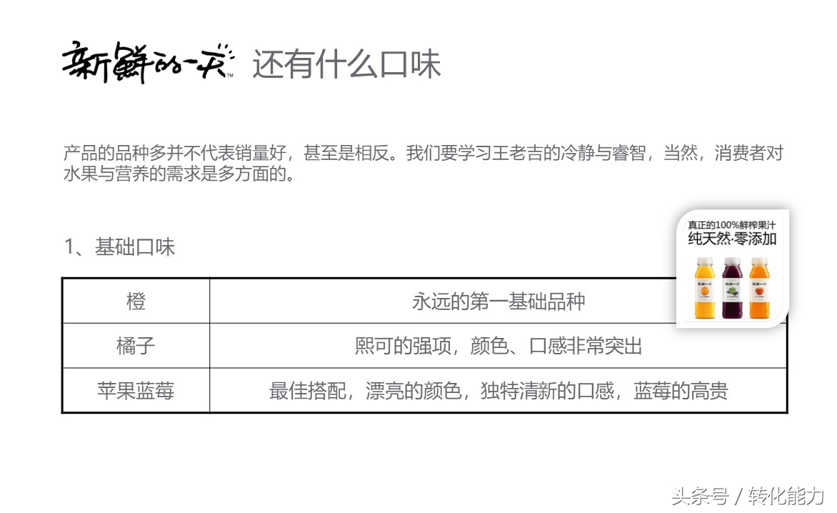 (實際營銷案例分享)新品牌創建市場戰略規劃PPT(果汁產品