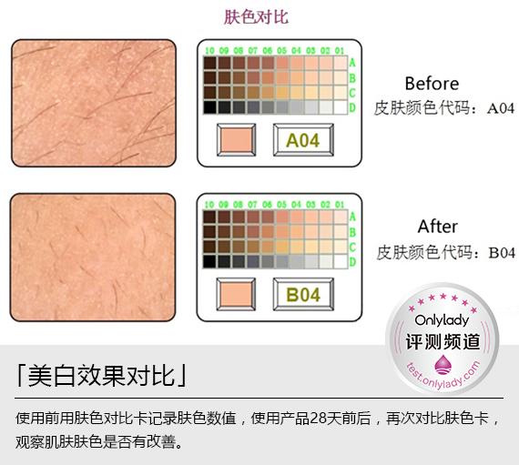 給你“萊”自白皮星的捕黑小能手，珀萊雅靚白芯肌晶采乳液評測