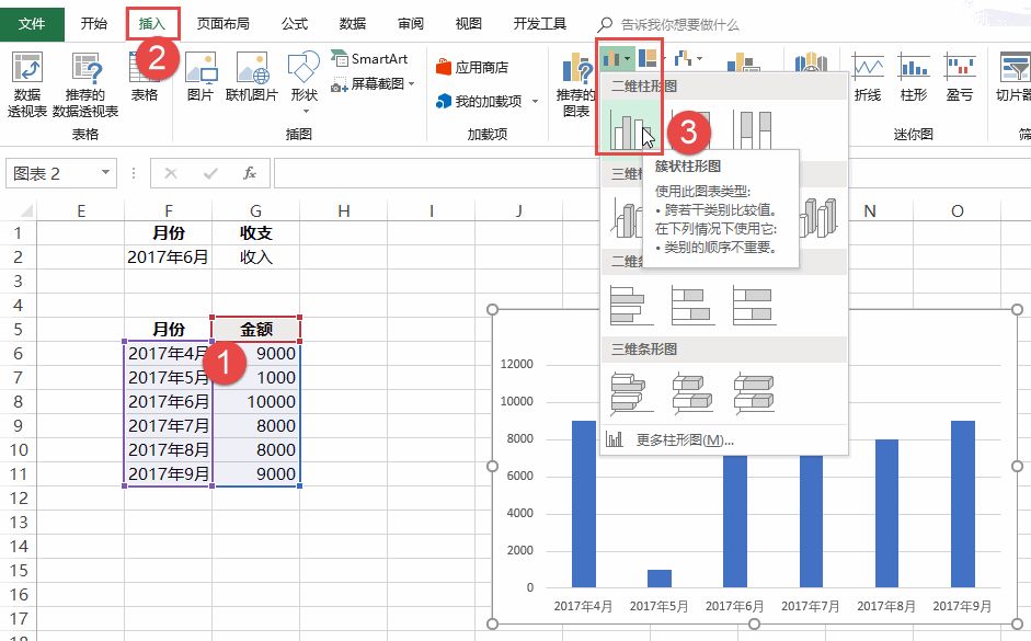 跟著微信學做Excel收支動態圖表
