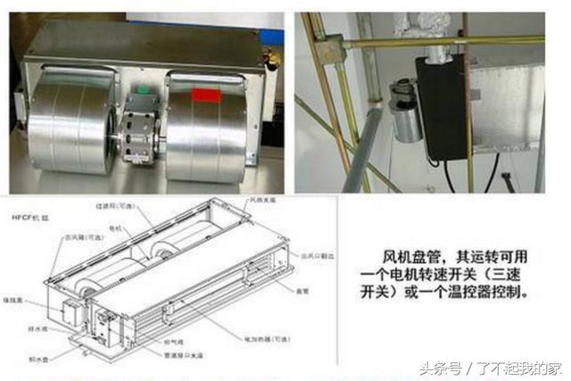 「空調知識」中央空調系統原理詳解
