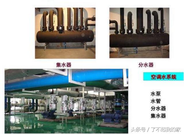 「空調知識」中央空調系統原理詳解