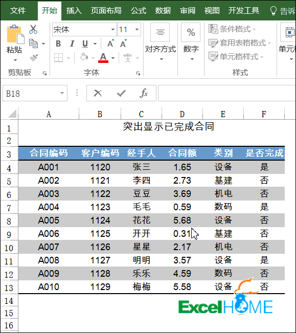 六個Excel條件格式技巧，高手都會