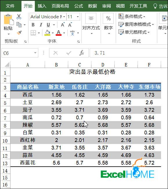 六個Excel條件格式技巧，高手都會