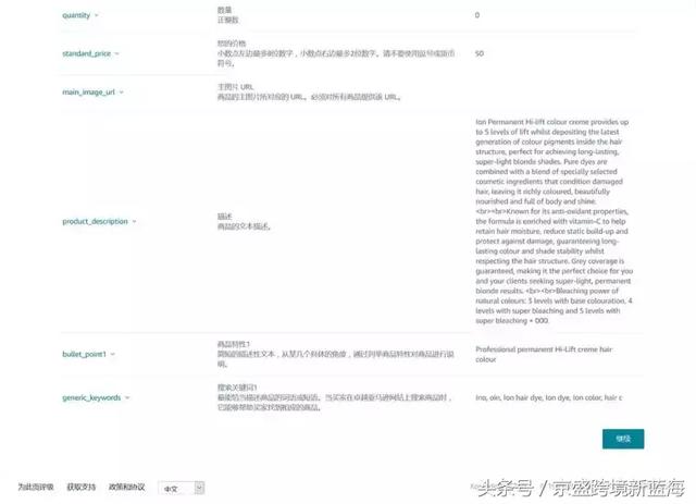 上傳傳傳商品太費時！用這個工具，簡單5步直接到位