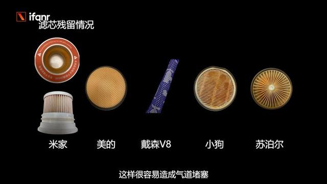 標稱和實測差距居然這么大，五大爆款品牌吸塵器測評