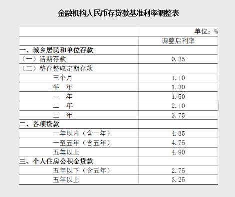 貸款科普：信用貸款的基本知識