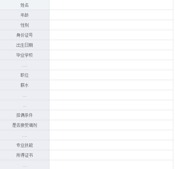 決勝！2017年UI設計交互向高頻面試題