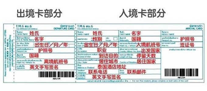 想去泰國？一份攻略帶你了解泰國簽證