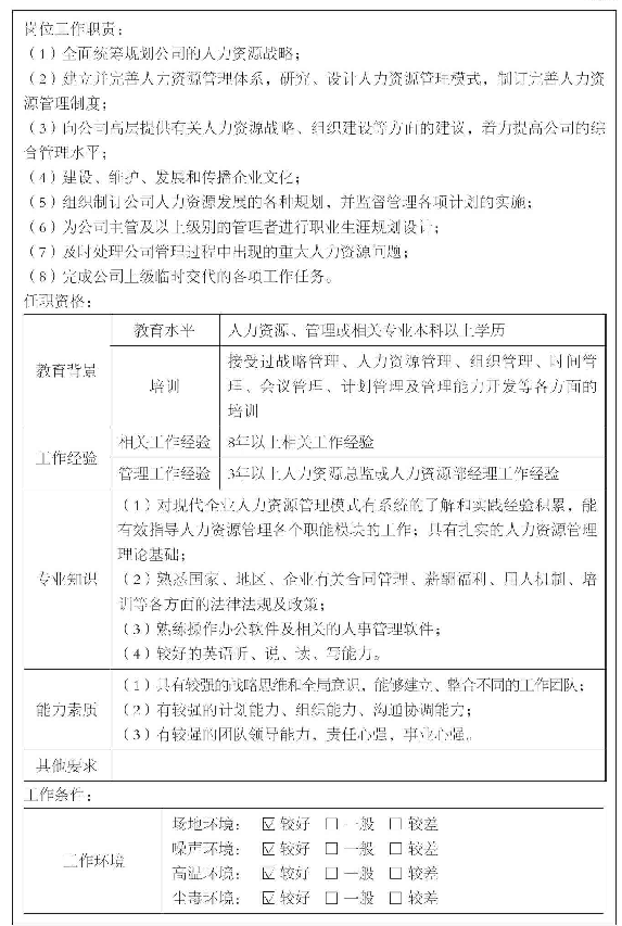 績效考核體系設計