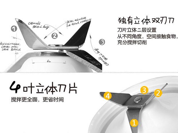 廚電小百科：料理機能夠幫你做哪些事？