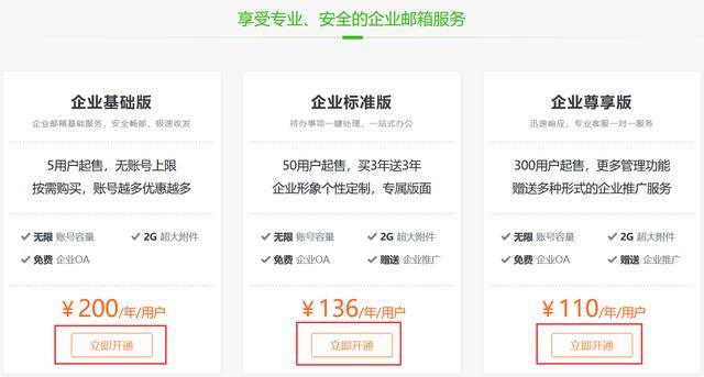 企業郵箱注冊流程怎么操作