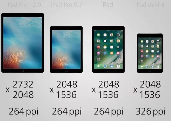 規格參數對比:蘋果四臺iPad之間的對決