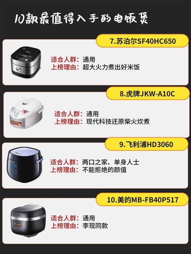 10款最值得入手的電飯煲