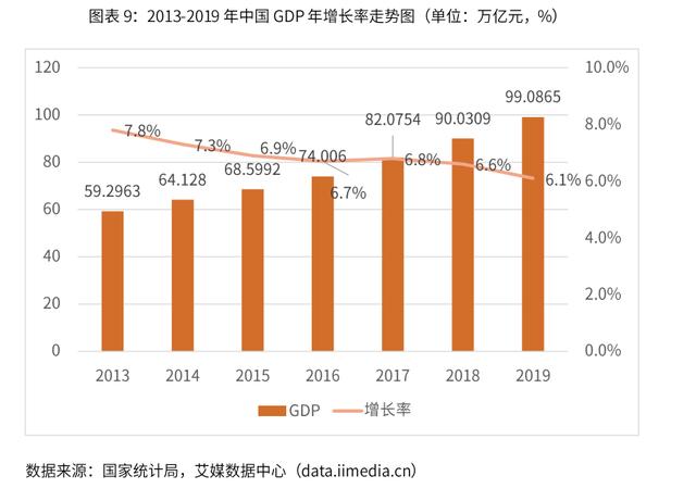 2020-2024年中國潤滑油行業市場需求預測與投資戰略規劃報告