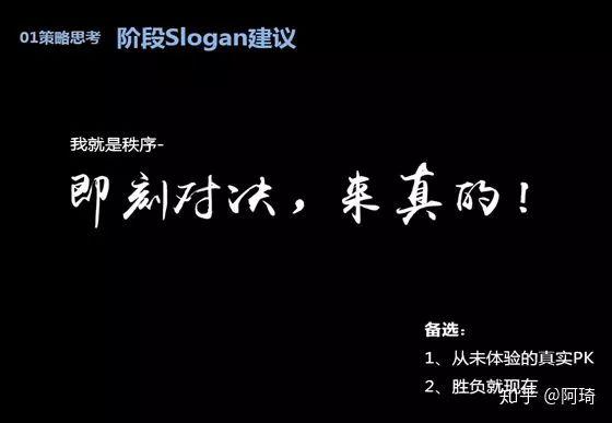 一份完整市場推廣策劃方案模板