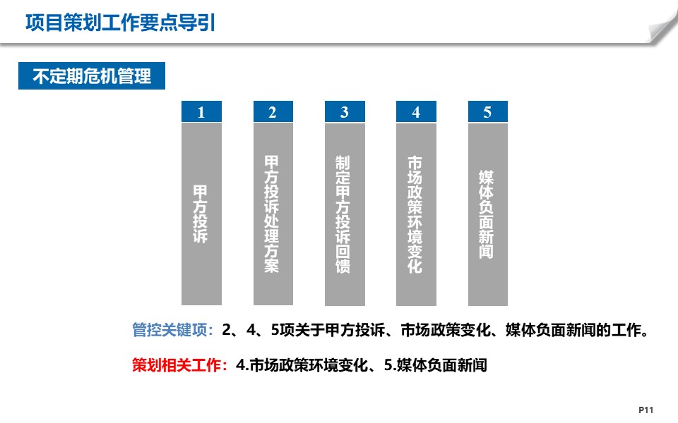 房地產項目工作有哪些階段？6+1個階段梳理幫你解決項目策劃難題