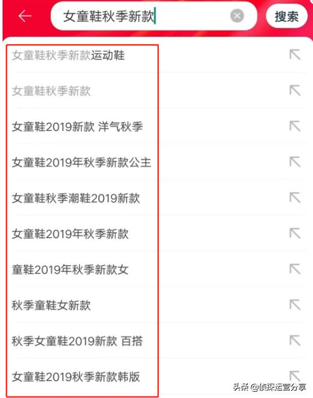 淘寶店鋪流量起不來？速看！花錢都買不到的直通車技巧
