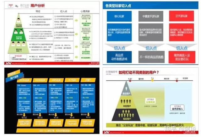 一份完整市場推廣策劃方案模板