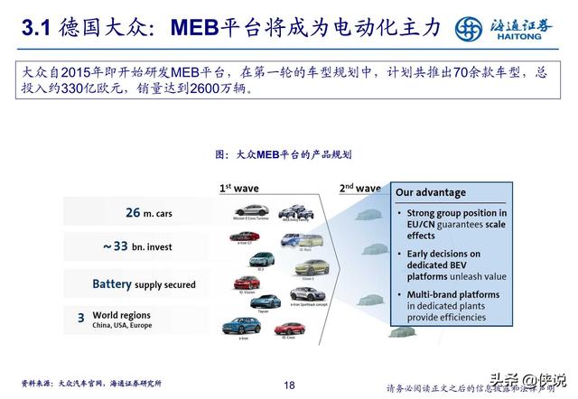 汽車行業研究:新勢力推動產業科技轉型(海通證券)