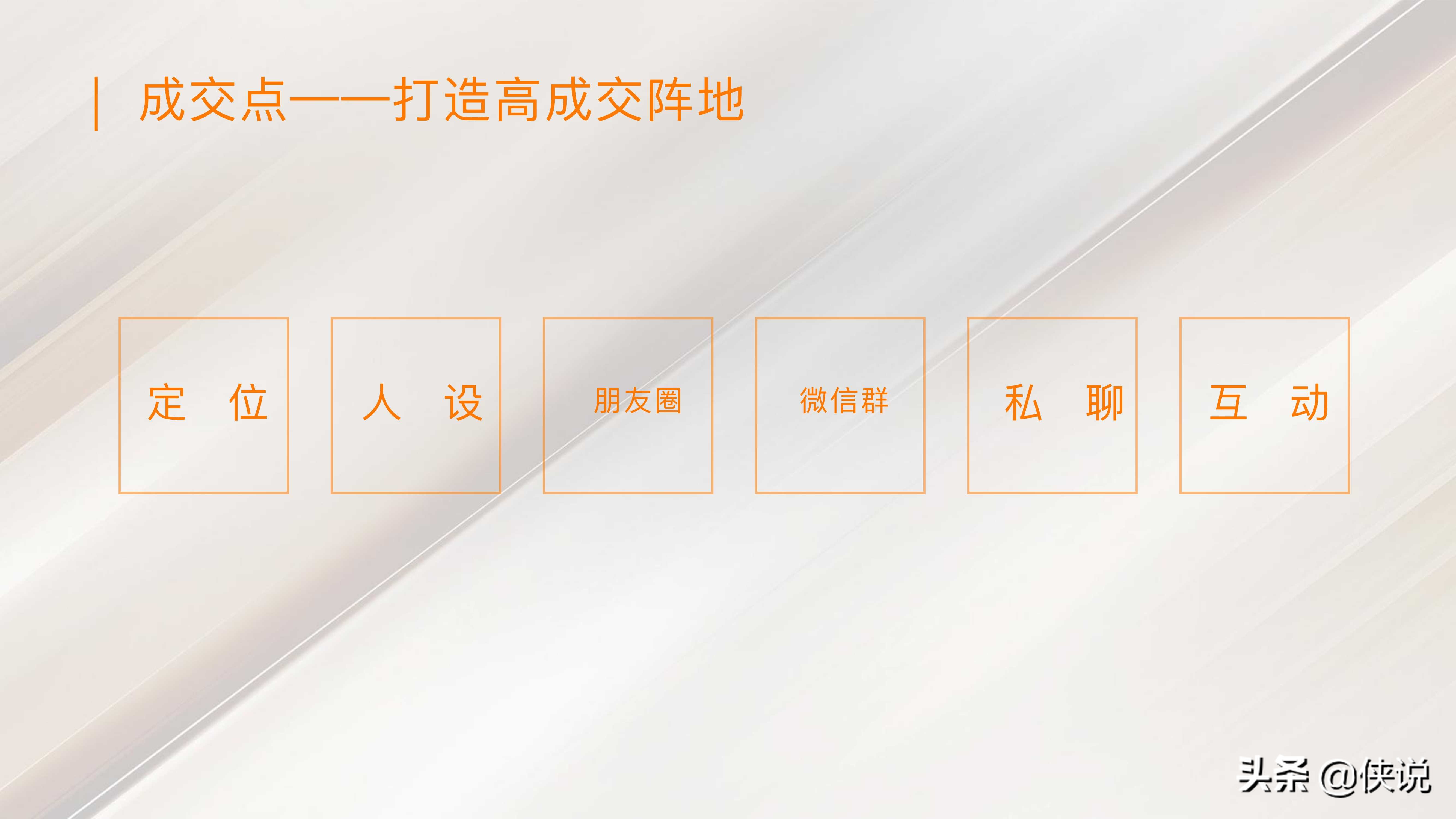 私域流量:直播賦能線下門店(門店管理與方案系列19份)