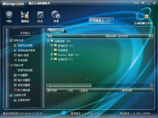 曾經風靡全球的電腦殺毒軟件，在那個不敢裸奔的年代你用過幾款？