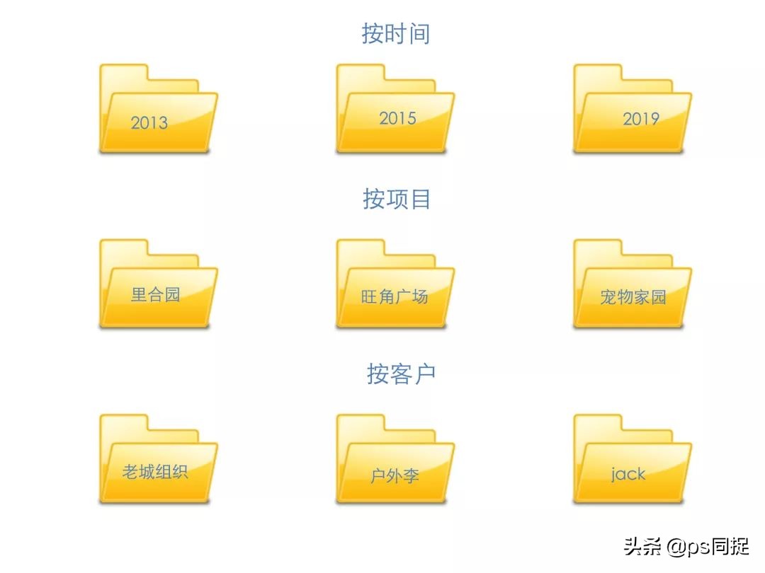 3個硬核面試技巧！設計師如何準備一場漂亮的面試？