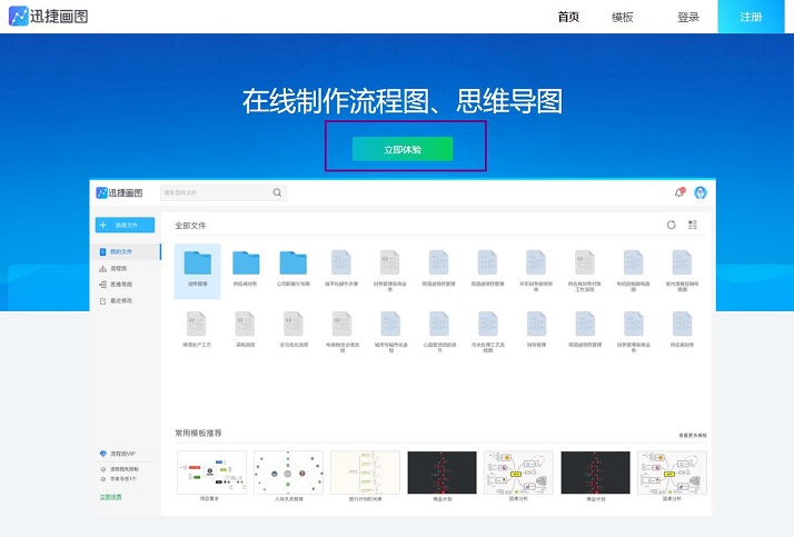 思維導圖畫不好？超詳解思維導圖繪制教程，新手也能變大神！