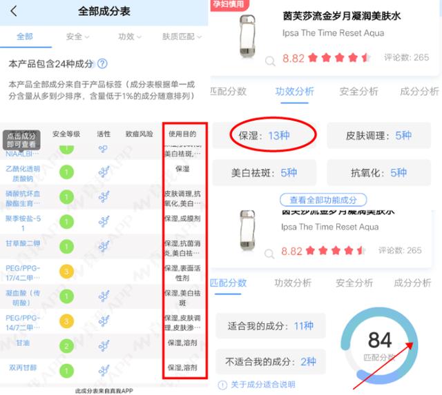 全球最好用的6款化妝水榜單!每一款都火到斷貨,有沒有你用過的