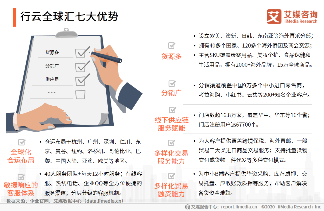 跨境電商行業研究：年輕群體消費潛力崛起，場景化消費趨勢顯著