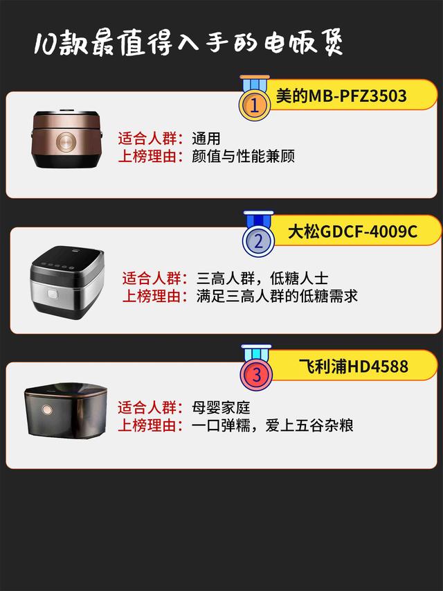 10款最值得入手的電飯煲