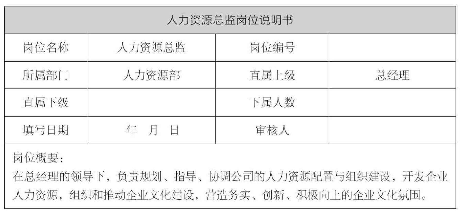 績效考核體系設計